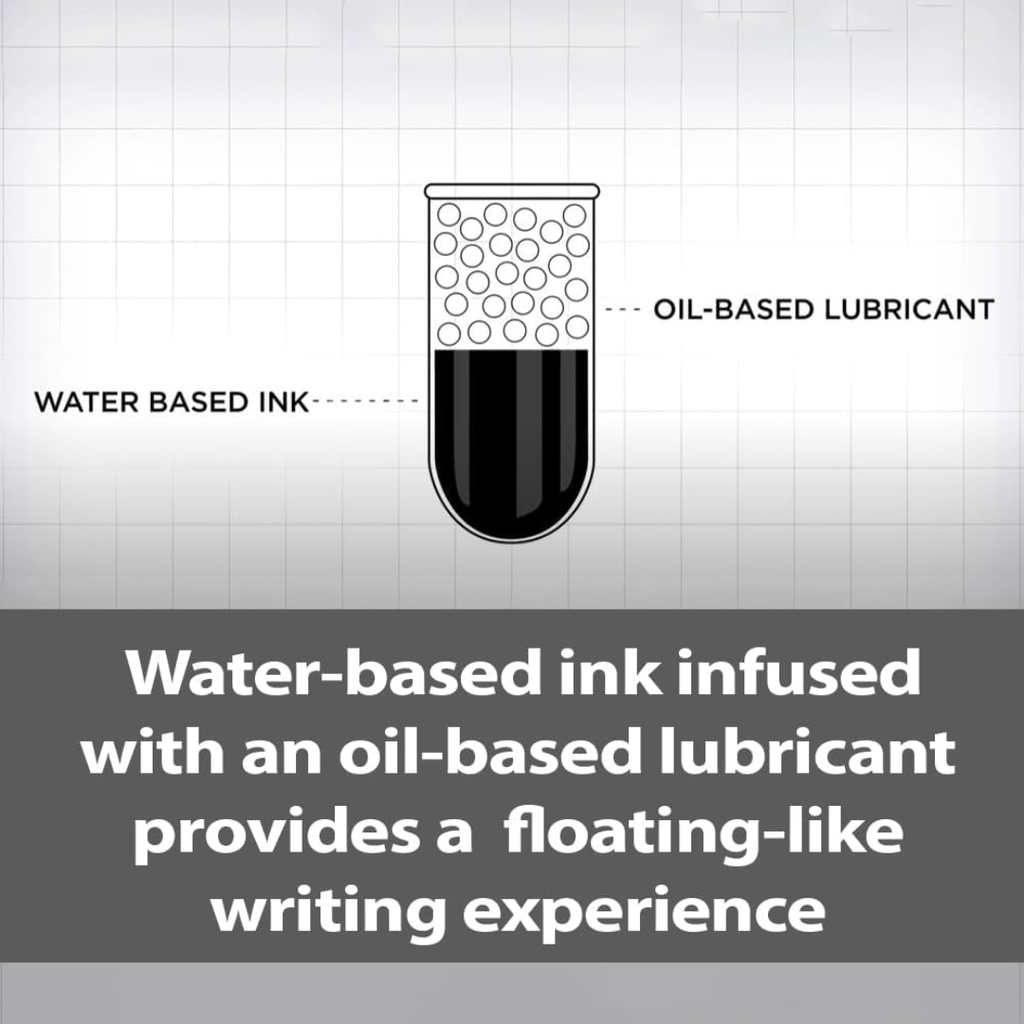 Pentel Floatune Rollerball Pen, 0.8mm Medium Line, Blue Ink 