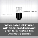 Pentel Floatune Rollerball Pen, 0.8mm Medium Line, Blue Ink 