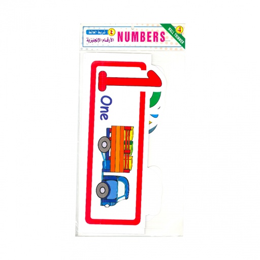 Alisun Wall Trimmer English Numbers